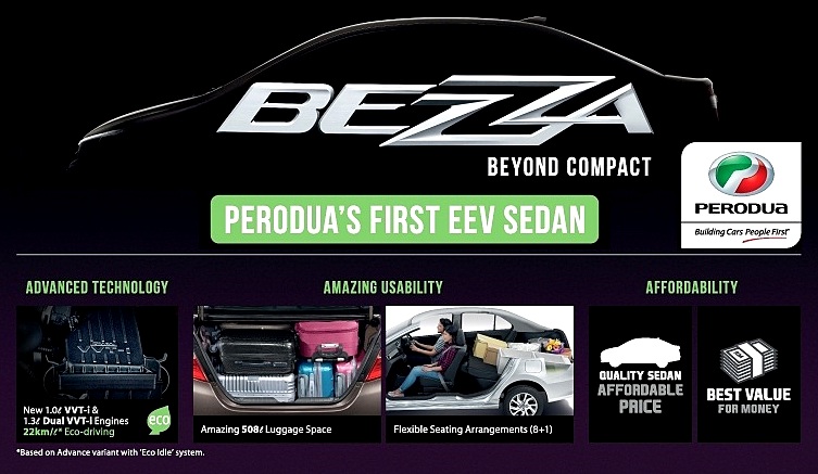 Kereta Baru Perodua Bezza Sedan 2016 - BinMuhammad