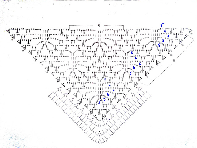 Gráfico patrón toquilla de crochet negra