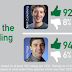 Google Employee Satisfaction