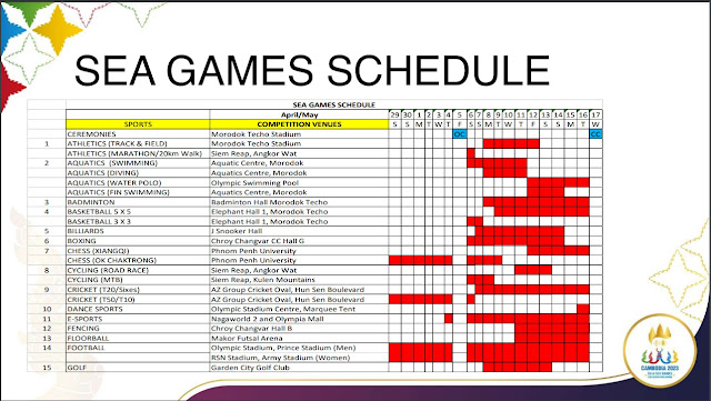 Full Schedule- 2023 Cambodia SEA Games