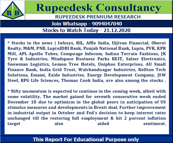 Stock to Watch Today - Rupeedesk Reports