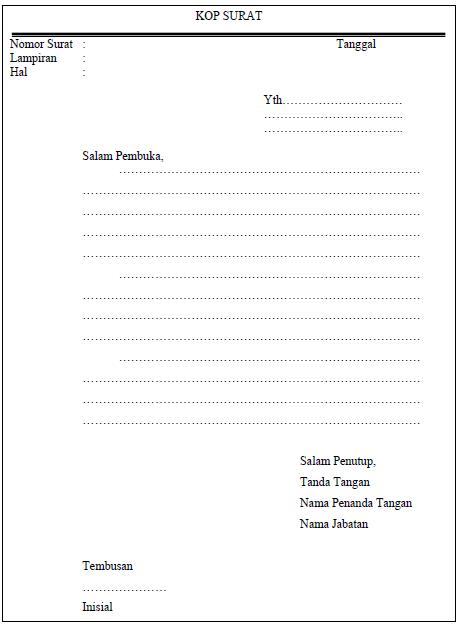 Contoh Surat Pribadi Kepada Teman Tentang Liburan 