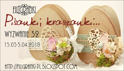 https://filigranki-pl.blogspot.com/2018/03/wyzwanie-32-pisanki-kraszanki.html