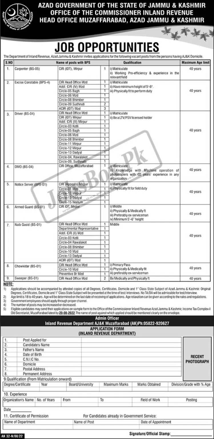 Latest Govt Jobs in Department of Inland Revenue -Today Jobs in Pakistan