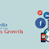 Best of Social Media Marketing for Businesses. 