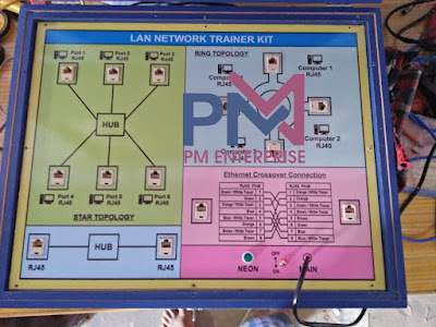 PM-P3249 NETWORK TOPLOGY TRAINER