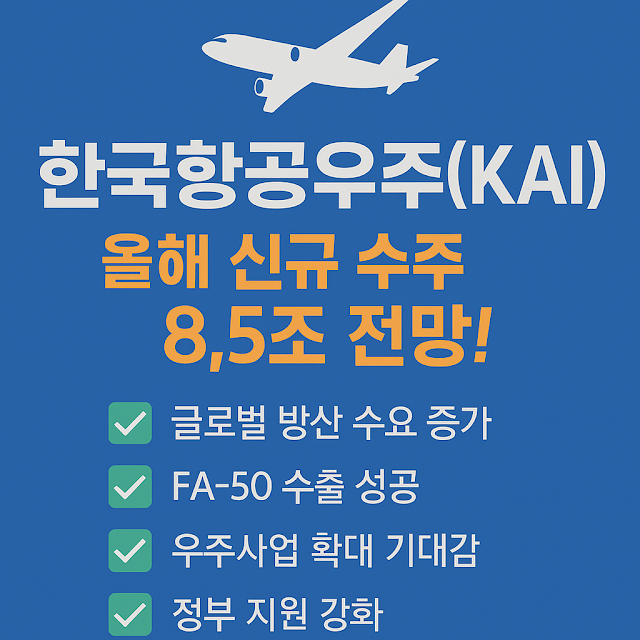 Korea Aerospace Industries (KAI) expects to receive 8.5 trillion won in new orders! Target price raised along with boom in defense exports