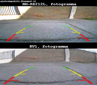 confronto fotogrammi video