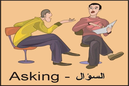 Bahasa Arab: Beberapa Contoh Ucapan Selamat dan Tegur Sapa 