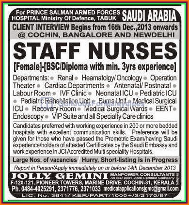 Medical Jobs For Armed Force Hospital KSA