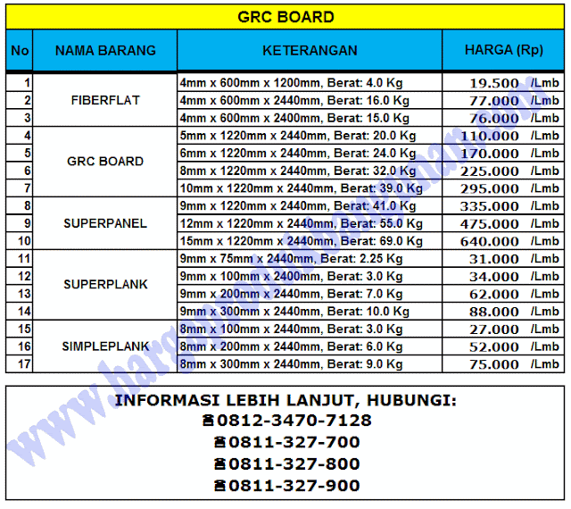 01 ATAP ZINCALUME GENTENG METAL INSULATIONs 