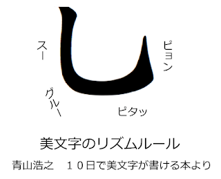 青山浩之　美文字のリズムルール