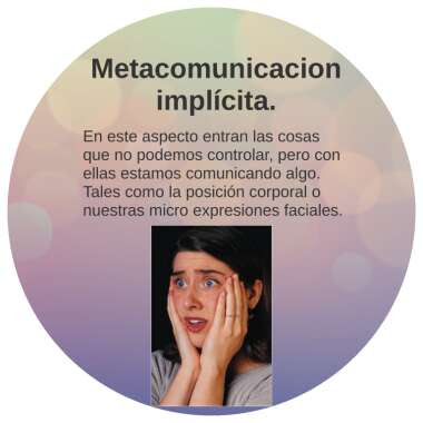 Metacomunicación