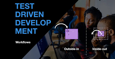 Outside-In vs. Classicist TDD
