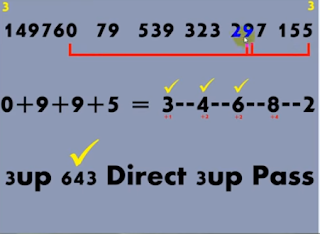 Thai Lottery 3up Joker Win Free Tips For 16-11-2018