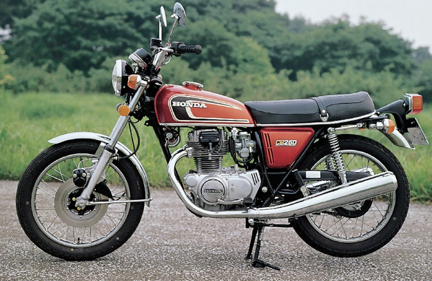 Honda CB250 Average Mileage ✧ Per Liter, Kmpl & More