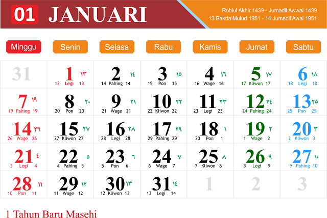 Kalender 2018 - Faktagoldarpedia