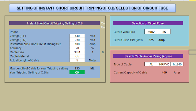 Circuit Breaker Tripping