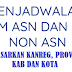 JADWAL PEMUTAKHIRAN DATA MELALUI MY SAPK BKN BERDASARKAN KABUPATEN KOTA SE INDONESIA