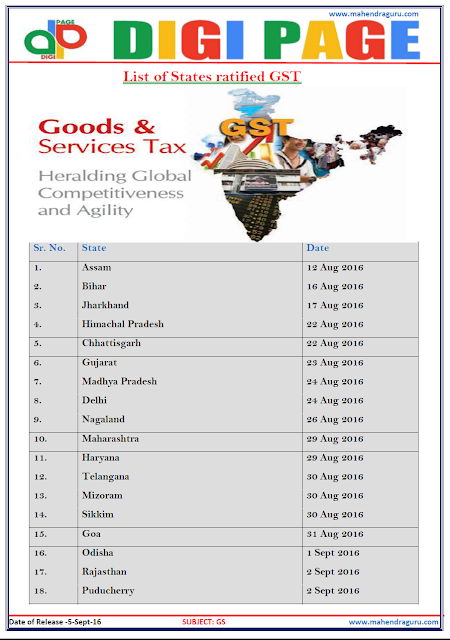  DP | List of States ratified GST | 05-Sep-16 