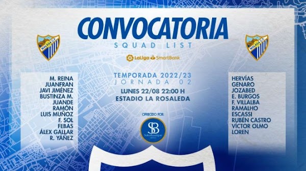 Málaga, convocatoria con Villalba ante Las Palmas