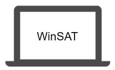 Winsat
