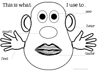 mrs bremer's class 5 senses potato head and we can do it