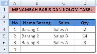 Cara menambah baris dan kolom dalam Excel