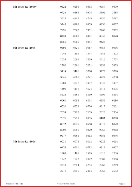 kn-495-live-karunya-plus-lottery-result-today-kerala-lotteries-results-09-11-2023-keralalottery.info_page-0002