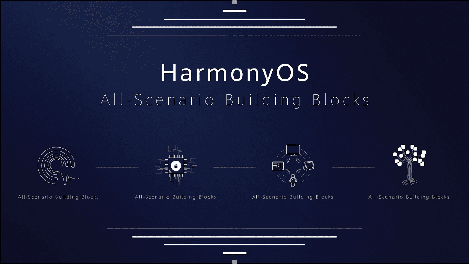 هواوي تطلق بشكل رسمي نظامها الجديد HarmonyOS