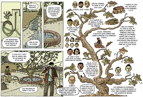 Imagen 7 del cómic de Paco Roca "La casa".