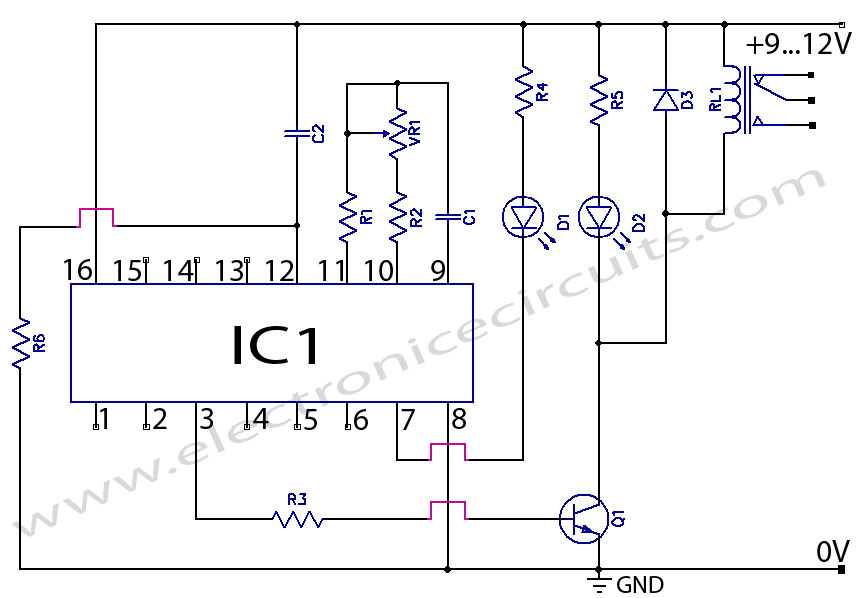 1 minute  timer