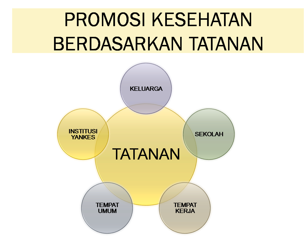 Contoh Essay Bahasa Inggris Tentang Teknologi - Contoh Sur