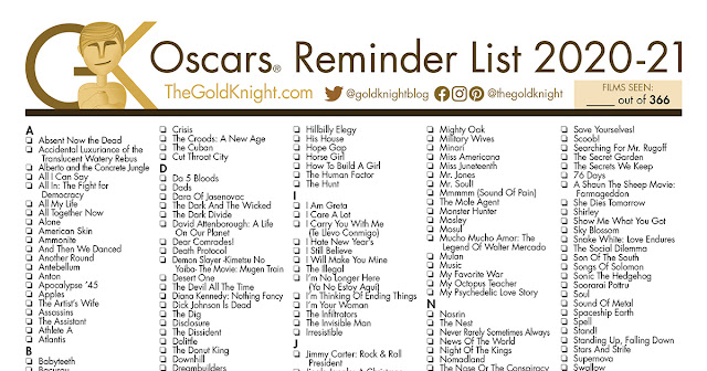 Best Picture eligible films Oscars movie checklist 2021