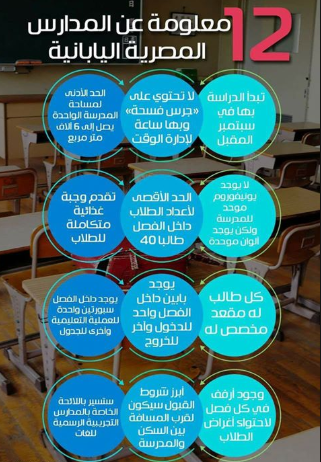 تعرف على لغة الدراسة بالمدارس اليابانية برياض الأطفال والابتدائية في النظام الجديد 2018-2019