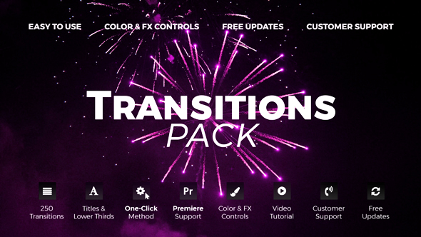 Videohive Glitch Transitions 20479670 free after effects ...