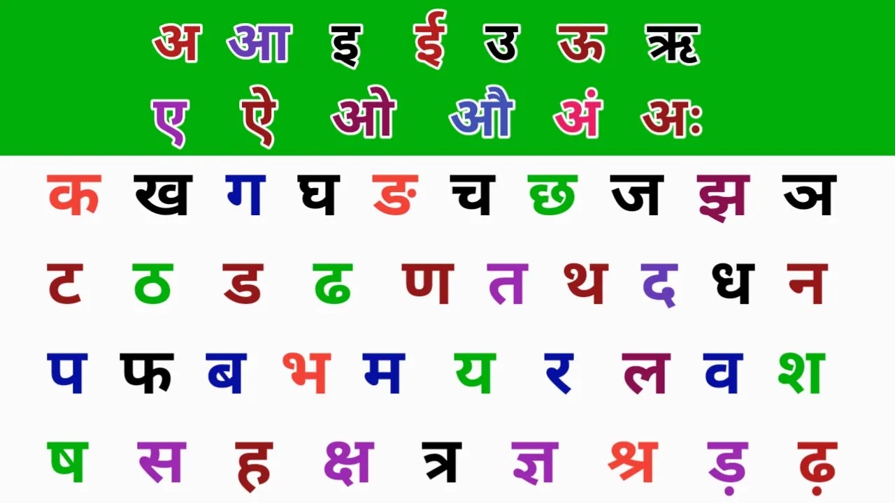 हिंदी वर्णमाला स्वर और व्यंजन pdf | Hindi ...