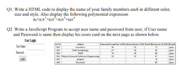 Write a JavaScript Program to accept user name and password from user, if User name and Password is same then display his score card on the next page as shown below.