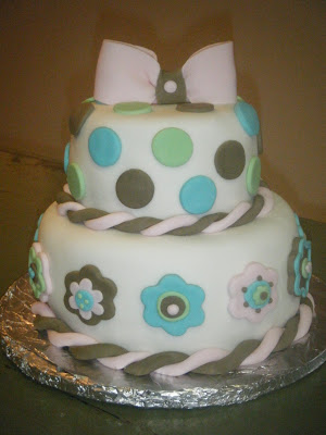 baby shower cake ideas for girls. aby shower cake ideas for