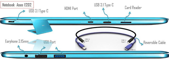 Asus E202 Didukung Beberapa USB Port - Blog Mas Hendra