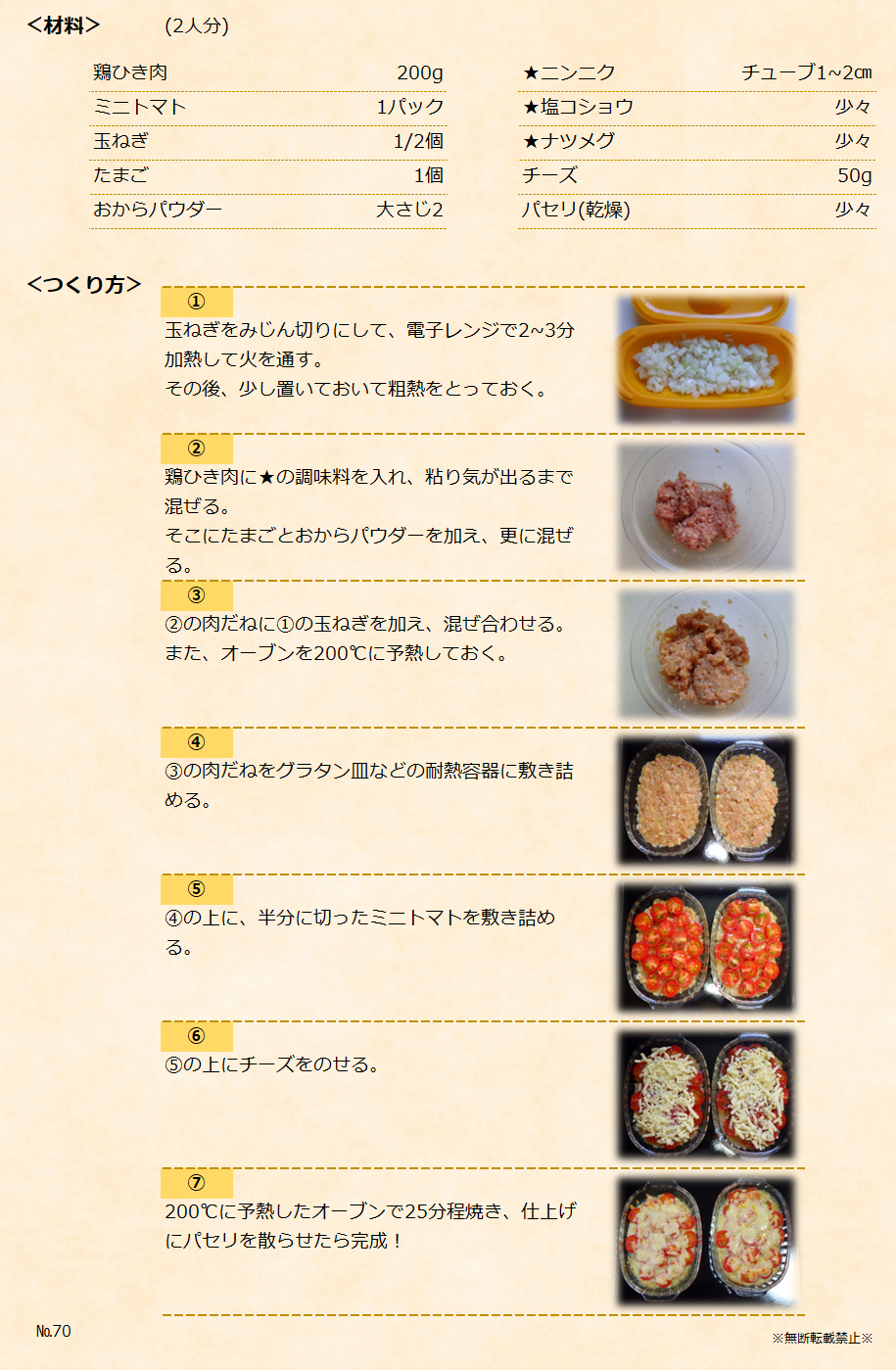 【ミニトマトonミートローフ】＜材料＞＜つくり方＞