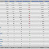 Why dot COM NET and ORG still the primary extension to use.