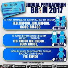 BR1M Peringkat Ketiga Dibayar Mulai 16 Ogos 2017
