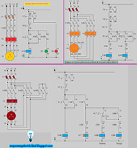 Esquema automatismo unifilar 