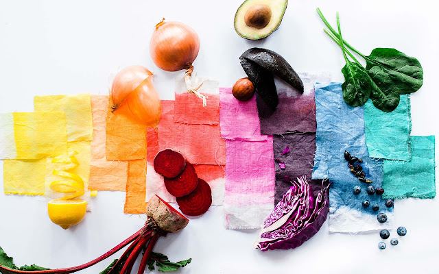 Global Natural Food Colors Market
