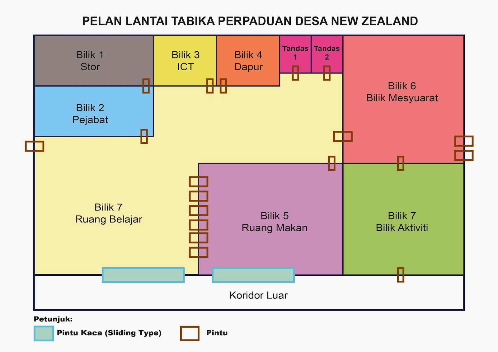 Tabika Perpaduan Kg. New Zealand