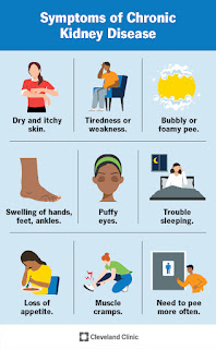 Non-communicable diseases (NCDs