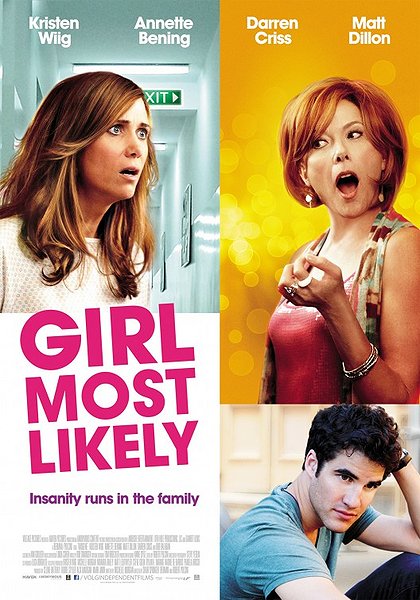 Download Girl Most Likely Movie