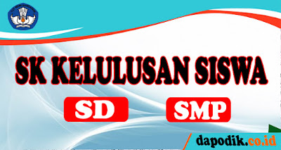 Contoh Surat Keputusan (SK) dan Berita Acara Kelulusan Peserta Didik SD, dan SMP Kelas VI, dan  IX