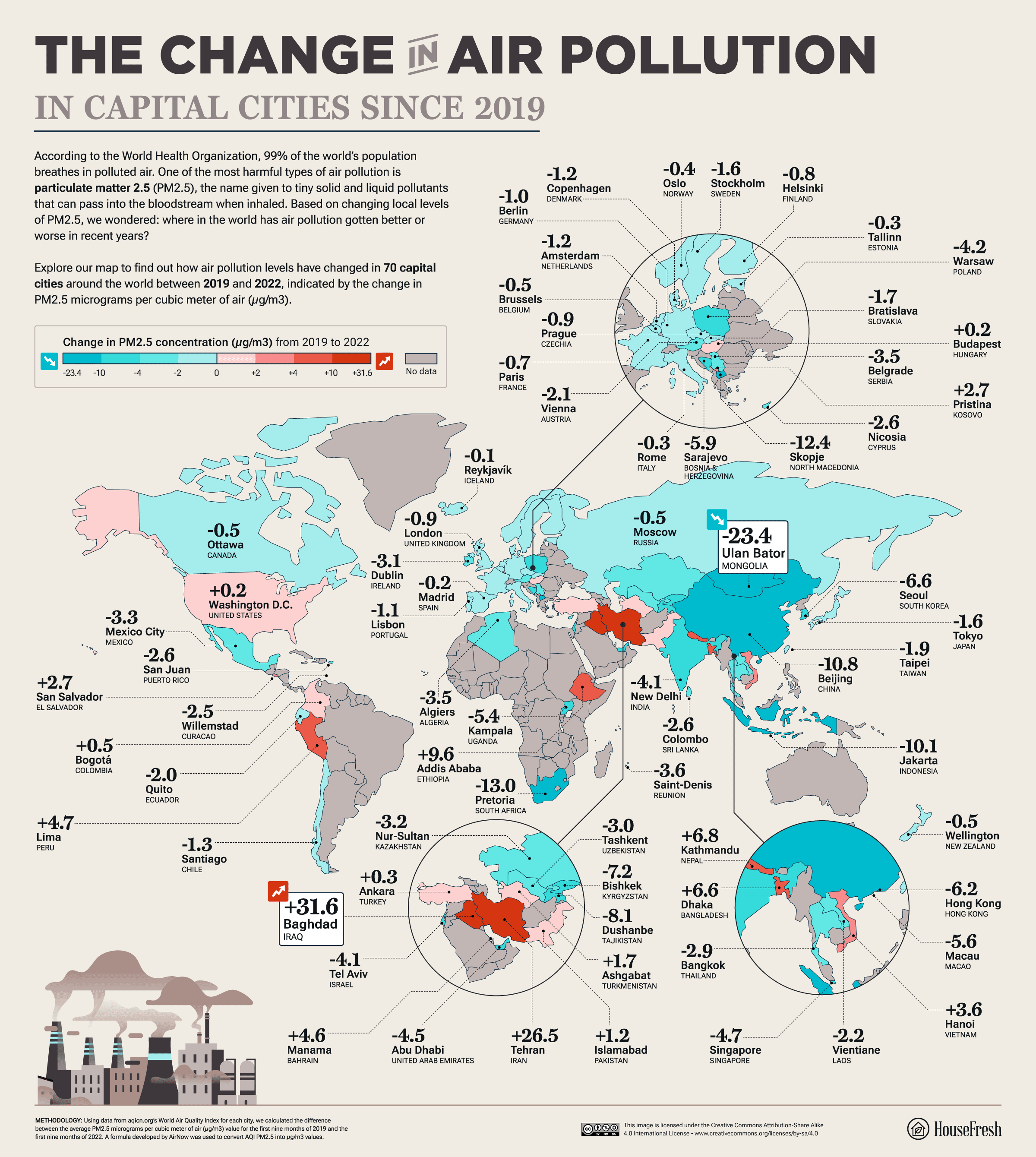 The Change in Air Pollution in Capital Cities
